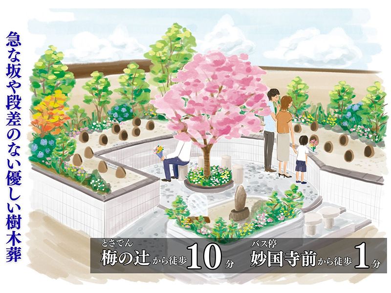 土佐潮江庭園・妙國寺樹木葬