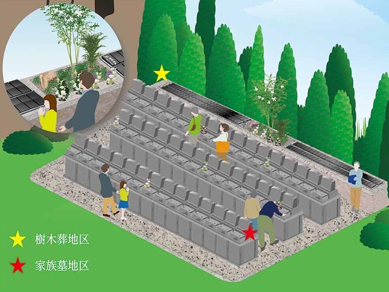 メモリアルパーク竜山