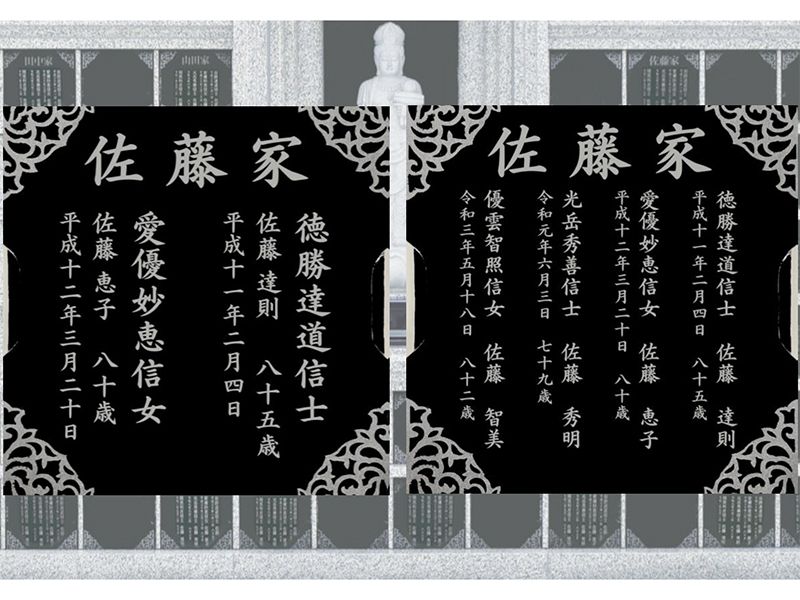 ご家名、戒名・俗名の彫刻例