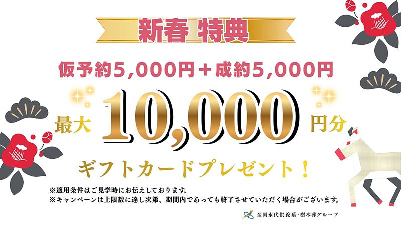 ギフトカードプレゼント