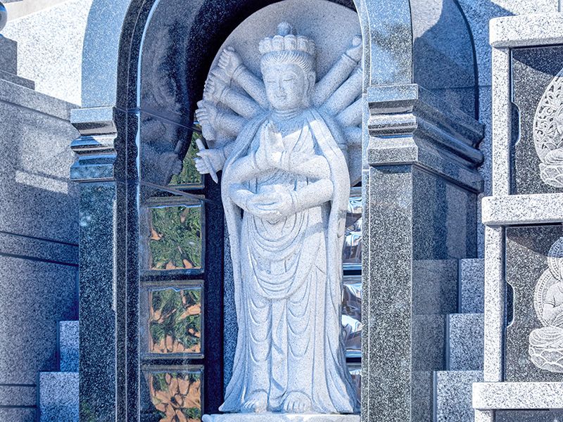 不動寺