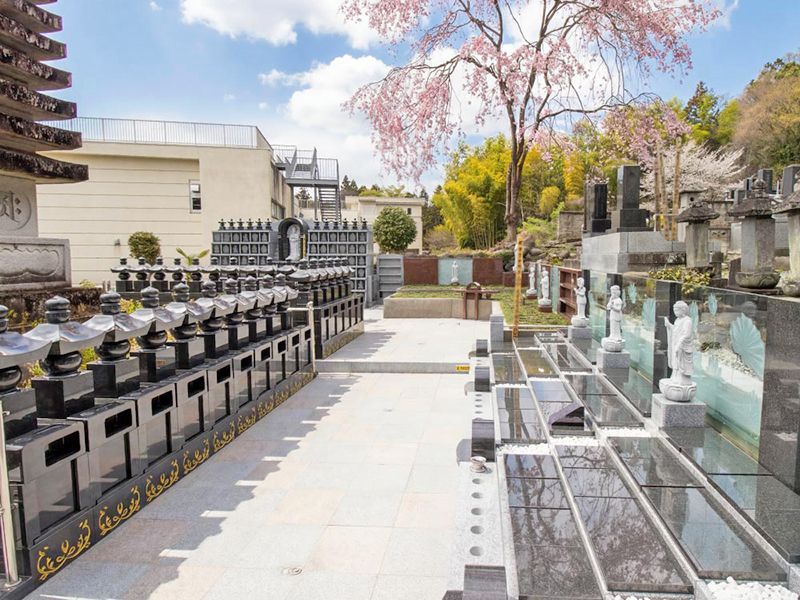 不動寺