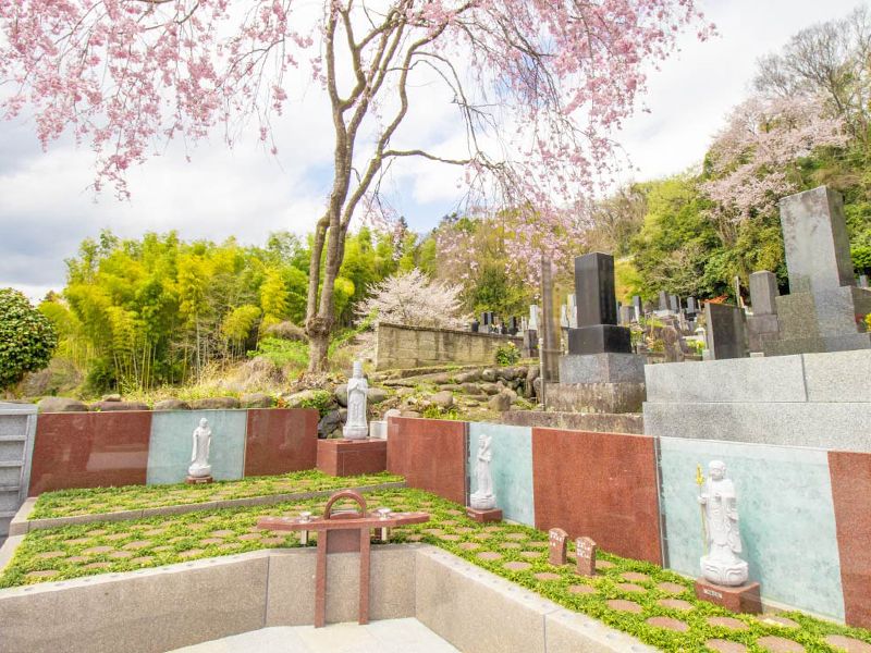 不動寺