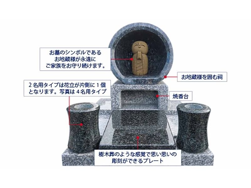 永代供養付き個別墓「ほのか」