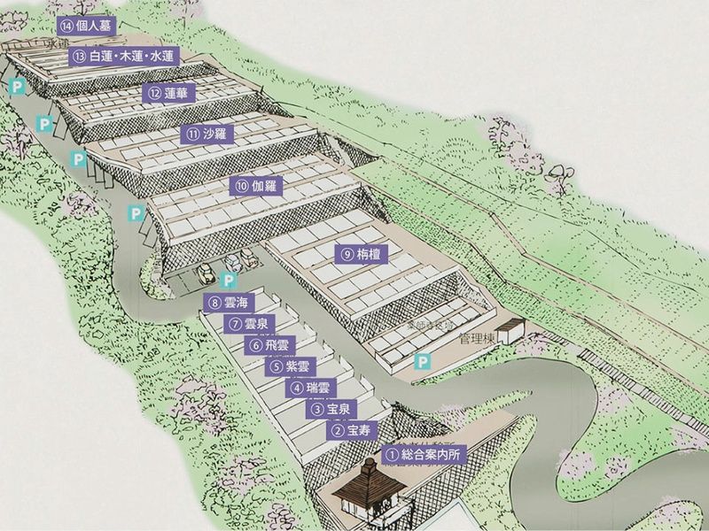 阿弥陀堂三滝公園墓地