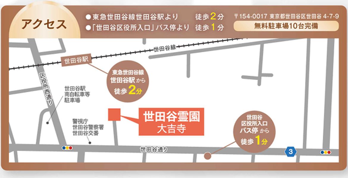 世田谷霊園 大吉寺