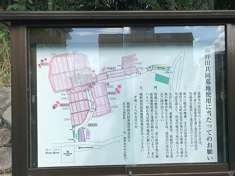 熊野田墓地