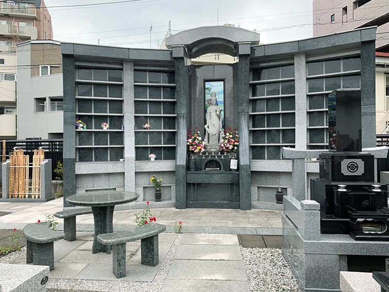 遍照院