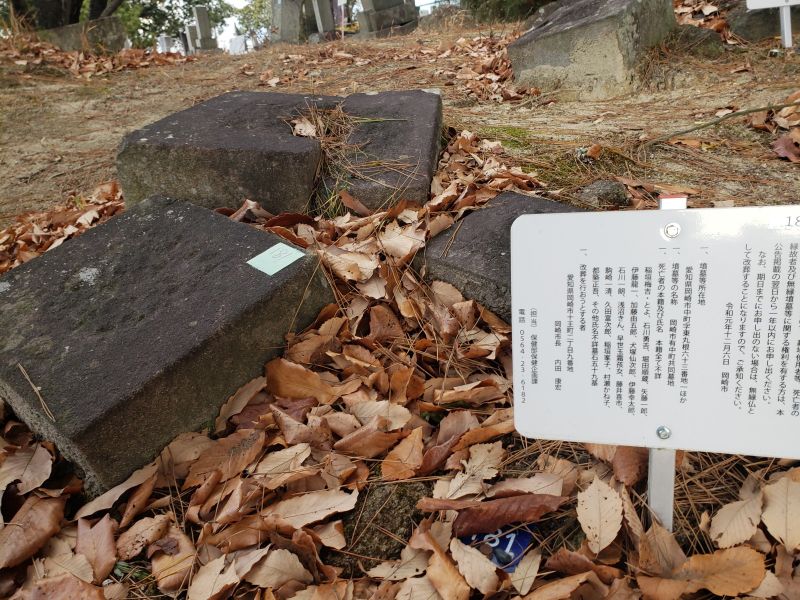 岡崎市有 中町共同墓地