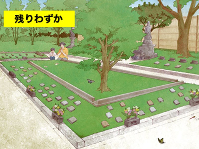 市原市樹木葬霊園