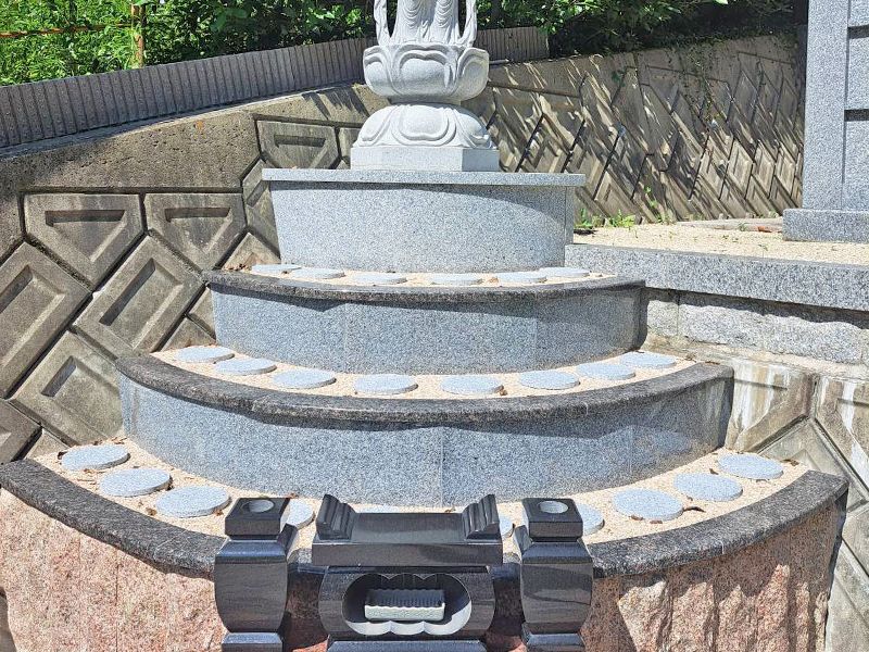 区画写真