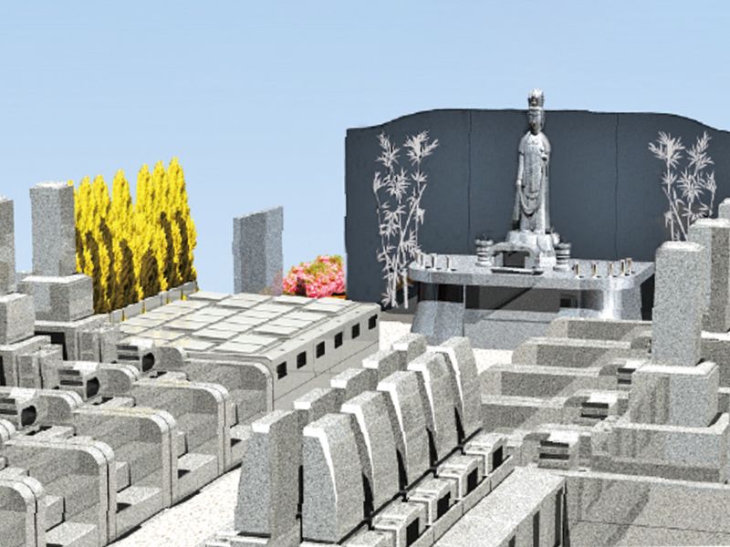 報国寺